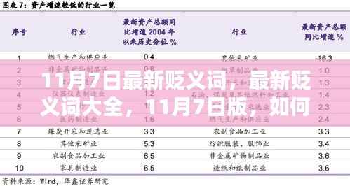 最新贬义词指南,识别与使用,初学者与进阶用户必备(11月7日版)