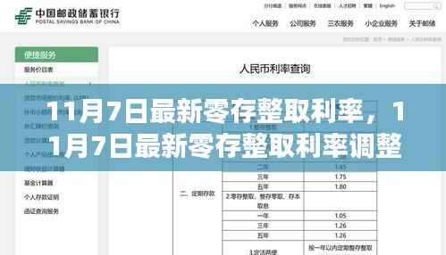 11月7日零存整取利率调整,影响及观点探讨