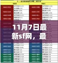 最新SF网使用指南,11月7日版,一步步带你成为高手