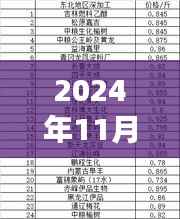 安徽大豆最新行情与心灵之旅,自然美景下的大豆价格揭秘