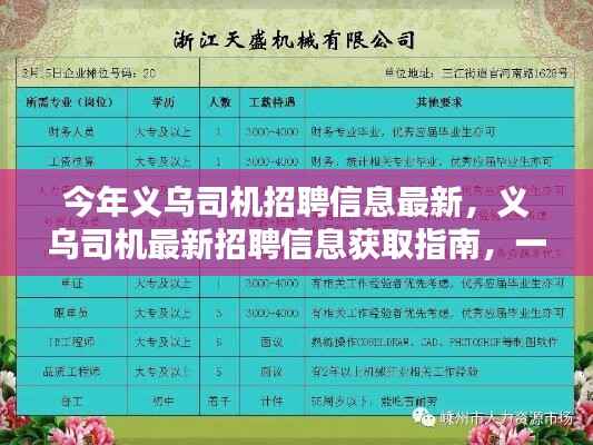 义乌司机最新招聘信息获取指南,一步步教你轻松应聘