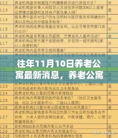 走马观花 第7页