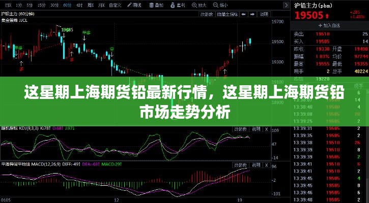 上海期货铅最新行情及市场走势分析本周展望