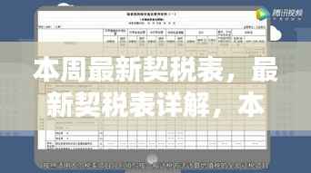 本周最新契税表详解及重点解读