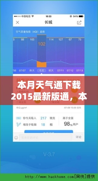 本月天气通下载2015最新版详解与全面评测