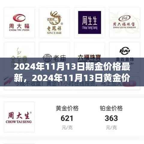 2024年11月13日黄金价格最新走势分析与预测