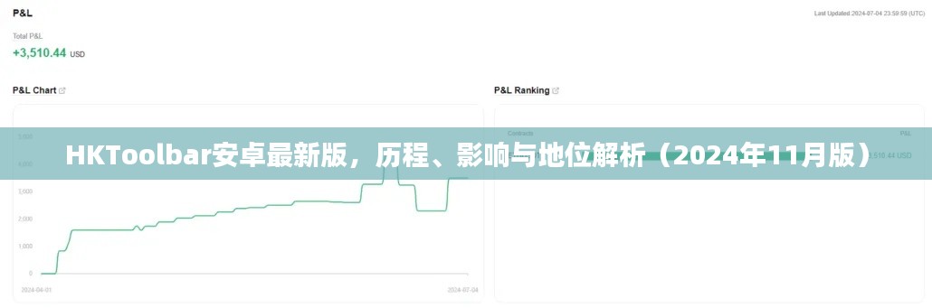 HKToolbar安卓最新版,历程、影响与地位解析(2024年11月版)