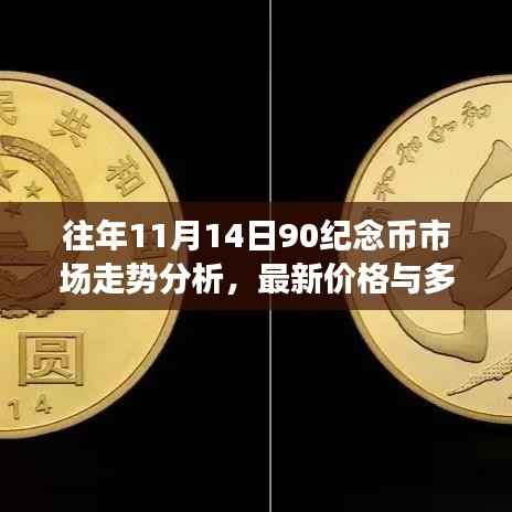 往年11月14日90纪念币市场走势分析,最新价格与多元观点探讨