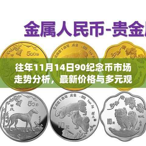 往年11月14日90纪念币市场走势分析,最新价格与多元观点探讨