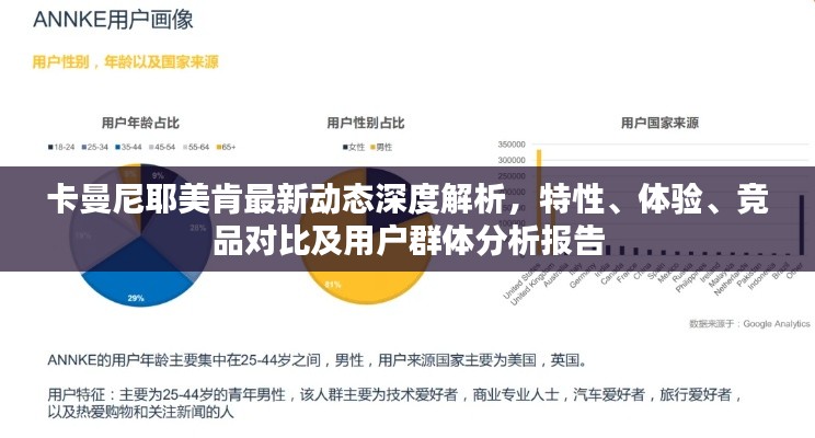 卡曼尼耶美肯最新动态深度解析,特性、体验、竞品对比及用户群体分析报告