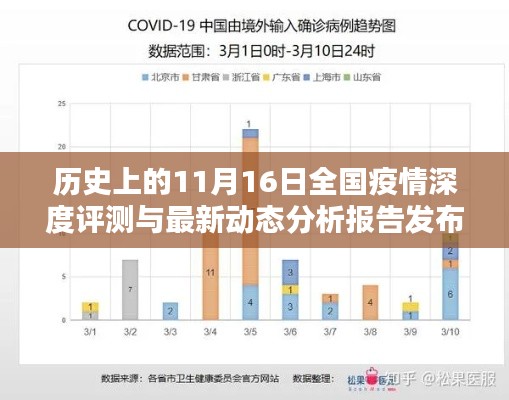 历史上的11月16日全国疫情深度评测与最新动态分析报告发布!