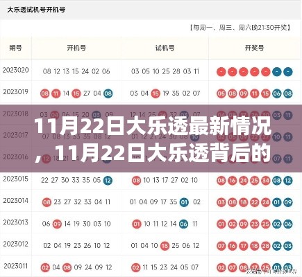 11月22日大乐透最新情况,11月22日大乐透背后的故事,变化是学习的旋律,自信成就梦想舞台