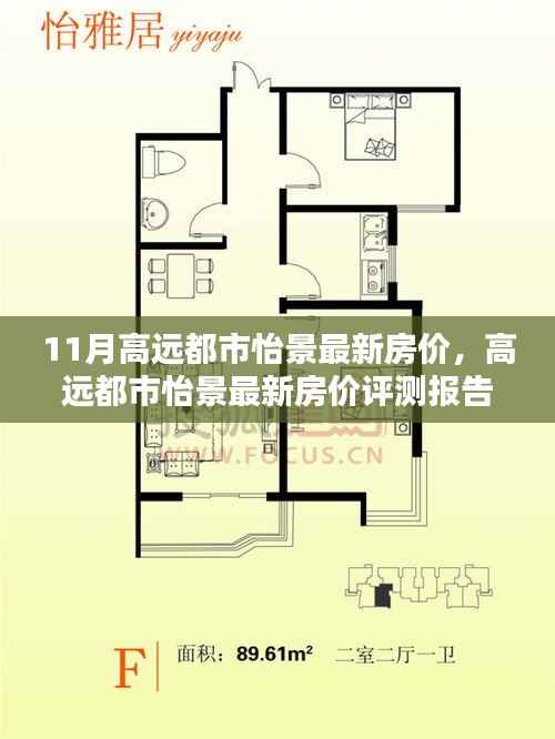 高远都市怡景最新房价评测报告,揭秘11月房价走势