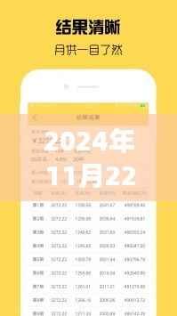 最新商业贷款计算器揭秘,贷款路上的便捷小工具