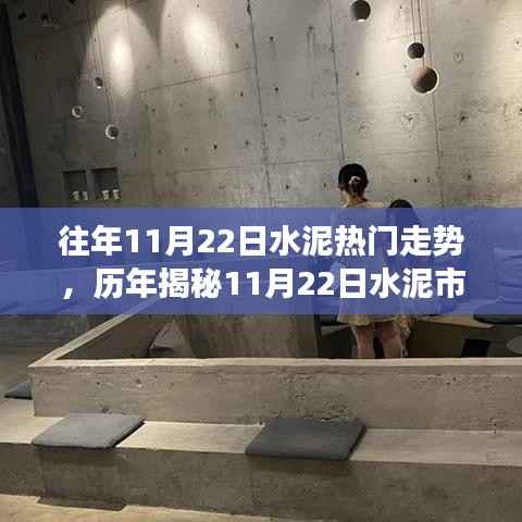 历年揭秘水泥市场走势,洞悉行业未来趋势,小红书必备攻略!