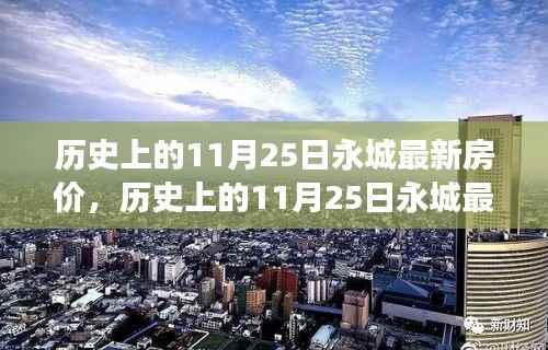 历史上的11月25日永城房价揭秘,楼市变迁与未来趋势展望