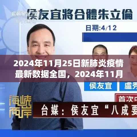 2024年11月25日全国新肺炎疫情最新数据报告