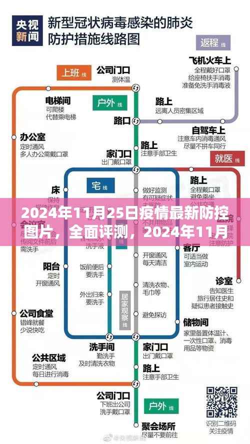 2024年11月25日疫情最新防控图片介绍与应用分析,全面评测与深度解读