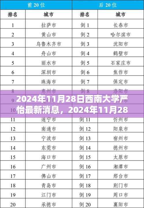 西南大学严怡学术成就与个人风采的最新消息,闪耀时刻于2024年11月28日揭晓