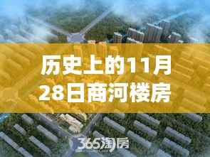 商河楼房出租热门事件回顾,历史上的今天之商河房源动态