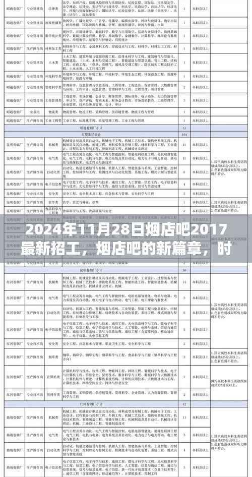 时光里的招工奇遇,烟店吧新篇章开启于2024年最新招工启事