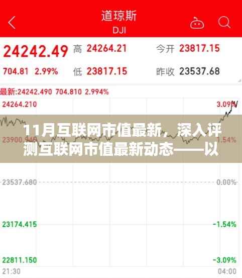 深入评测,互联网市值最新动态报告(以11月数据为例)
