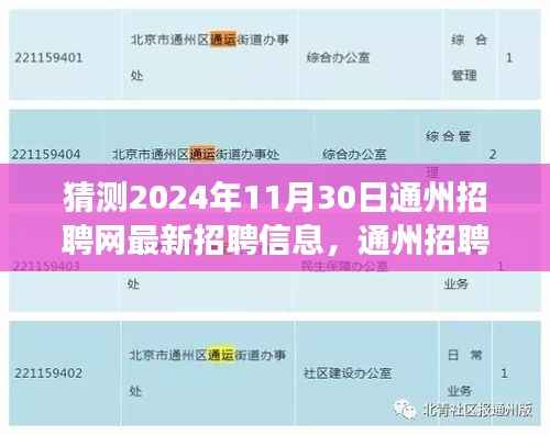 揭秘2024年通州招聘网最新动态,未来招聘趋势展望与招聘信息猜想