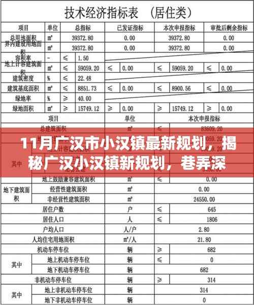 广汉市小汉镇最新规划揭秘,独特小店探索之旅