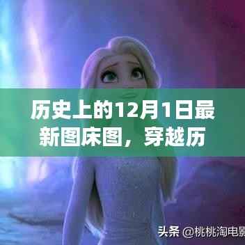 穿越历史迷雾,探寻自然美景的心灵之旅——最新图床图带你领略历史与自然的魅力(十二月初一)