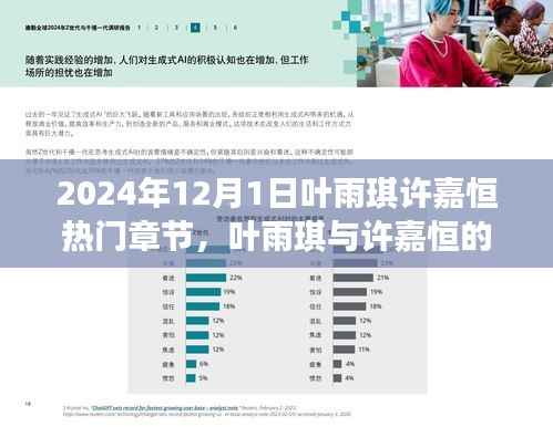 叶雨琪与许嘉恒的蜕变之路,学习重塑自信,启航梦想之舟的热门章节(2024年12月1日)