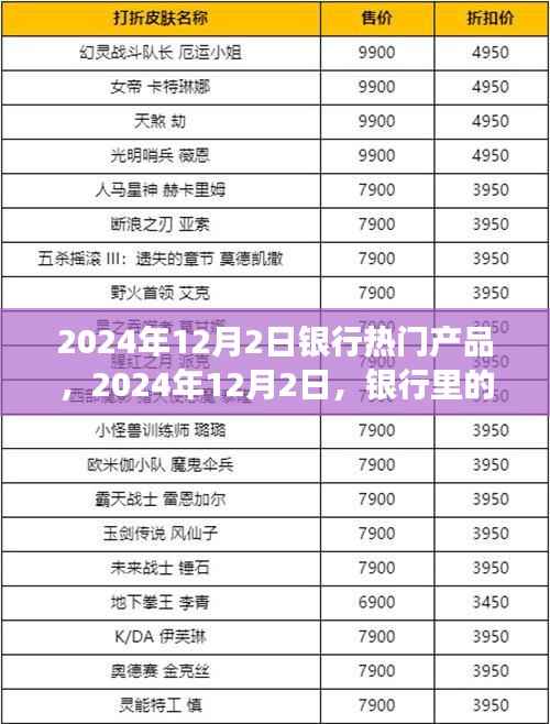 2024年银行热门产品一览,温馨奇遇与朋友相伴的银行体验日