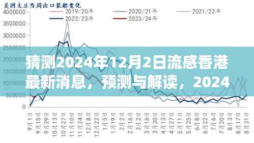 2024年香港流感最新动态与预测，解读最新消息及应对策略
