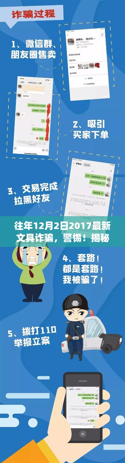 警惕!揭秘文具诈骗新手法——往年文具诈骗事件回顾与防范指南(最新手法曝光)
