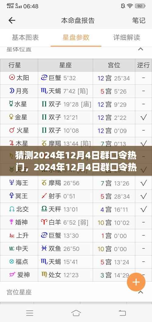 数字时代的预言狂欢,2024年12月4日群口令热门预测