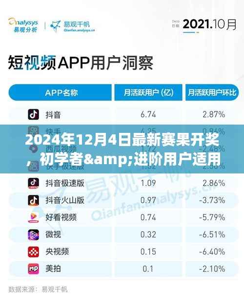 2024年12月4日赛果开奖全程详解,从初学者到进阶用户的必备指南