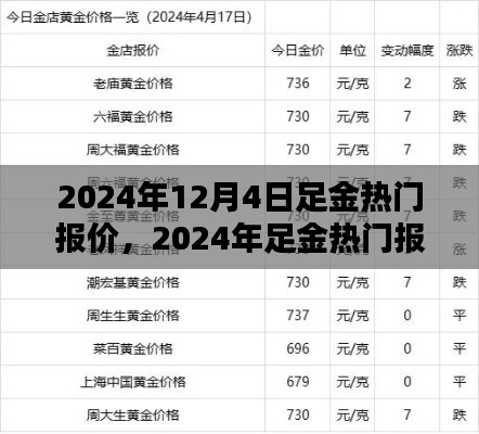 掌握最新行情,2024年足金热门报价获取指南
