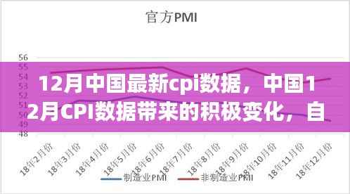 刺股读书 第2页