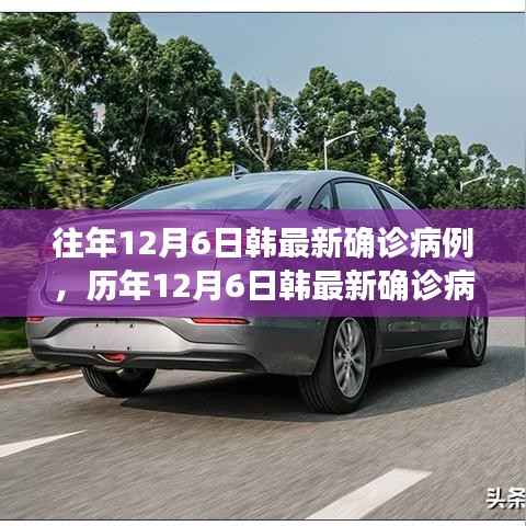 历年与最新，韩国12月6日确诊病例深度解析，特性、体验、竞品对比与用户洞察