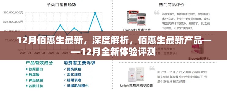 佰惠生最新产品深度解析，12月全新体验评测
