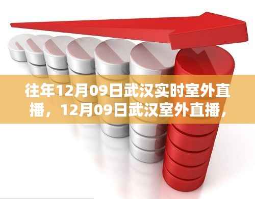 12月09日武汉室外直播，与自然共舞，探寻心灵宁静港湾