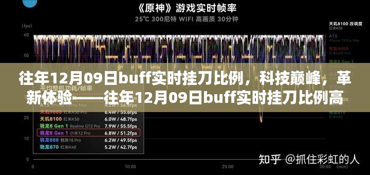往年12月09日buff实时挂刀比例揭秘,科技革新引领巅峰体验日,全新高科技产品亮相