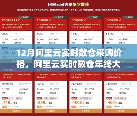 阿里云实时数仓年终大促揭秘,独家优惠,揭秘12月采购价格!