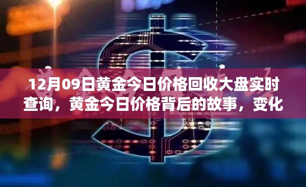 黄金今日价格背后的故事,变化、学习与自信的力量——实时查询黄金回收大盘价格(12月09日)
