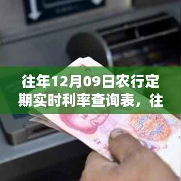 往年12月09日农行定期实时利率查询表详解,解读、分析与预测趋势报告出炉!