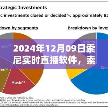 索尼直播盛典,探寻小巷深处的隐藏宝藏,揭秘实时魅力之秘密