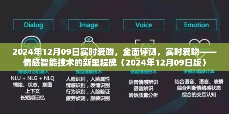 实时爱吻,情感智能技术的新里程碑,全面评测(2024年12月版)