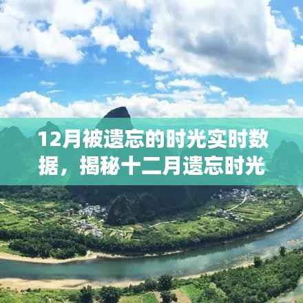 揭秘十二月遗忘时光的秘密,与自然美景的邂逅之旅,寻找内心的宁静与平和的实时数据报告