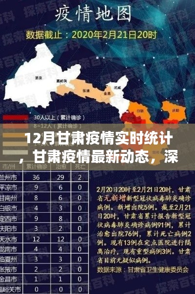 甘肃疫情深度解析,十二月实时统计与最新动态报告