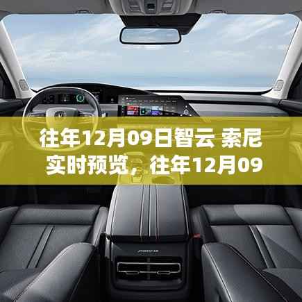 智云与索尼实时预览技术，深度探讨及观点阐述
