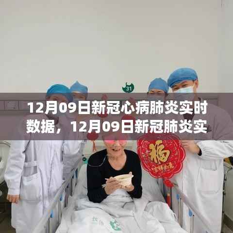 12月09日新冠肺炎实时数据解析,疫情观察与分析